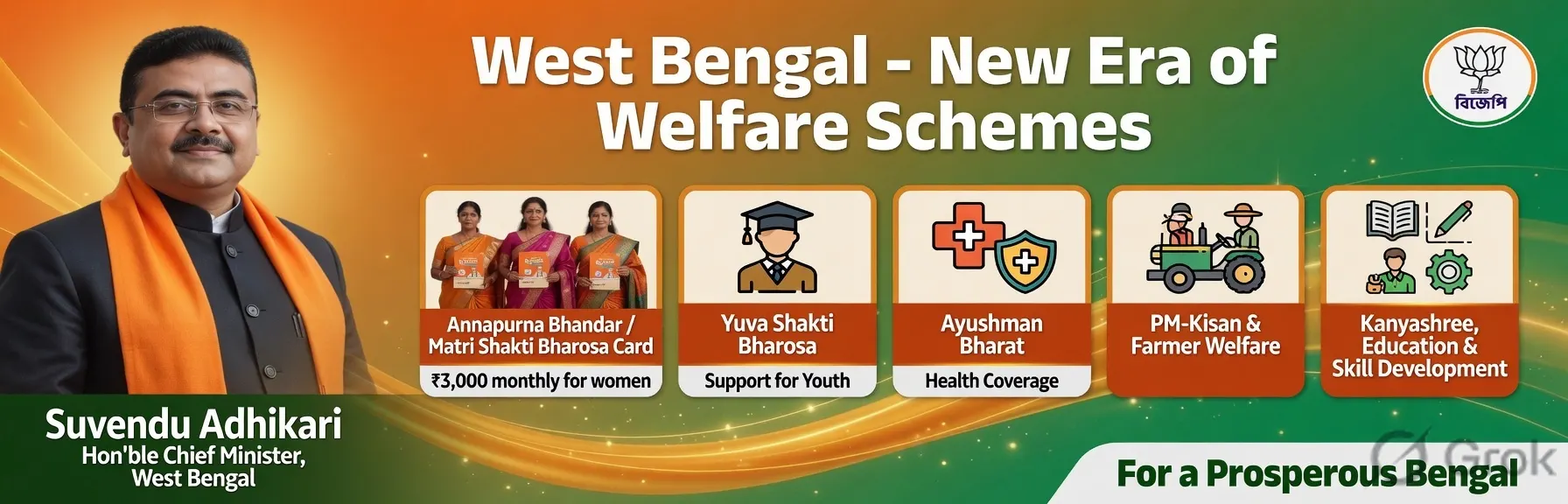 wb all schemes